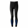 FURYGAN PANTALONI TECNICI ACTIVE LS 37.5®